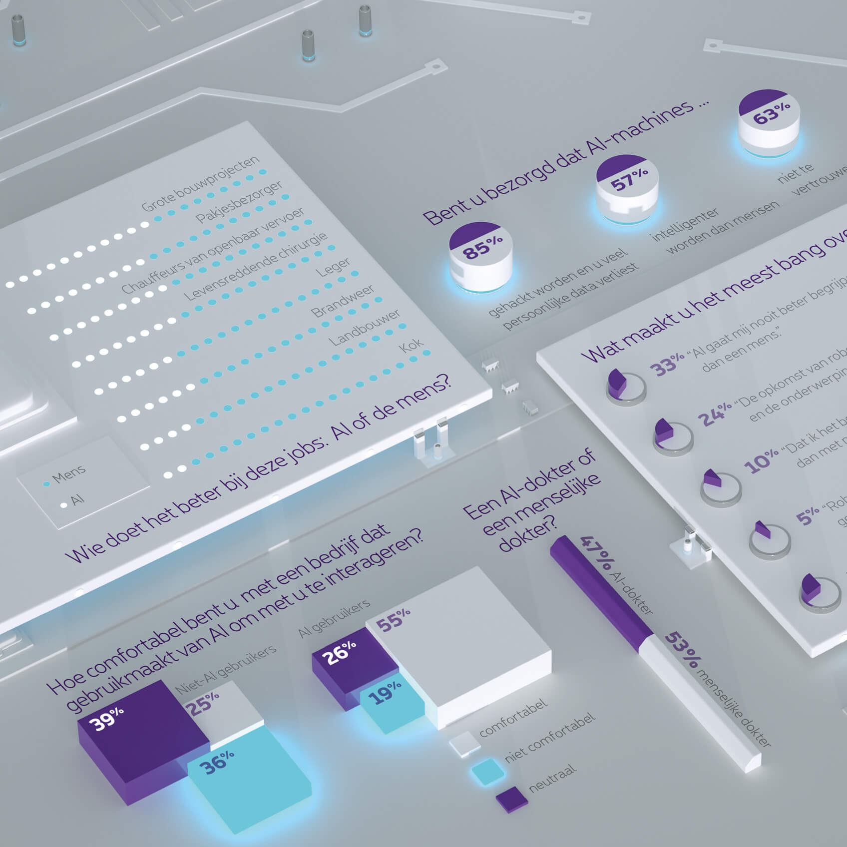 Waarom hebben infographics zoveel impact? | Propaganda